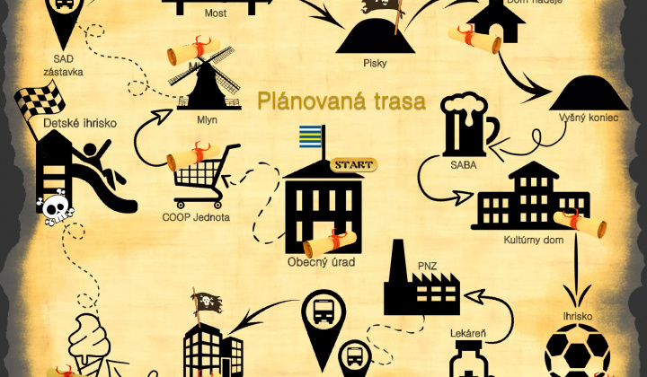 1. fotografia fotogalérie Nájdi poklad 24.7.2022